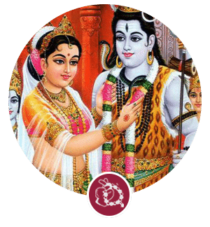 Sudarshana Homam Services in Rameshwaram